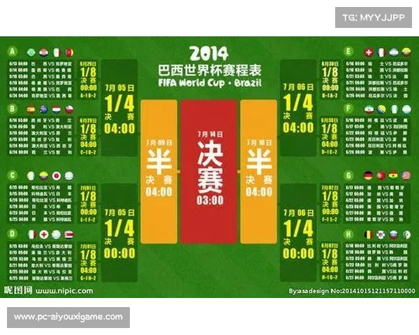 2014年世界杯精彩回顾全赛程及比分详细记录一览 2014年世界杯精彩回顾全赛程及比分详细记录一览