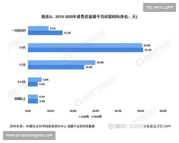 欧冠直播版权现状分析及其对市场和球迷的影响探讨 欧冠直播版权现状分析及其对市场和球迷的影响探讨